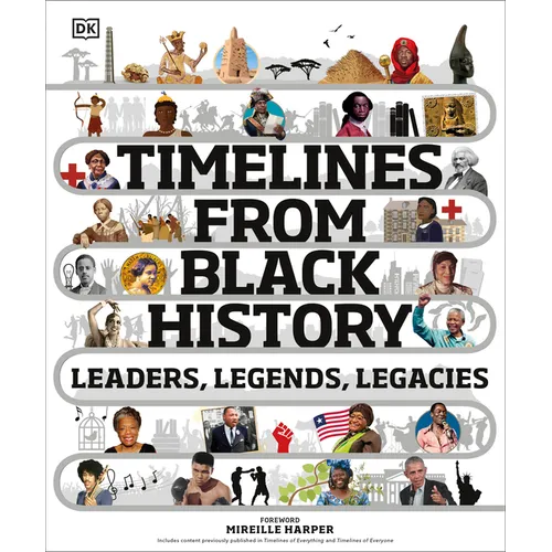 Timelines from Black History: Leaders, Legends, Legacies
