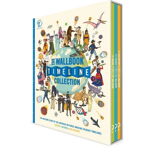 The Wallbook Timeline Collection