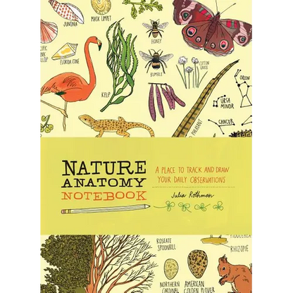 Nature Anatomy Notebook: A Place to Track and Draw Your Daily Observations - Paperback